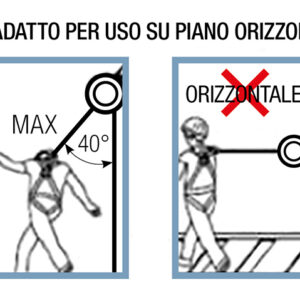 RETRATTILE NASTRO MT.6 GIREVOLE